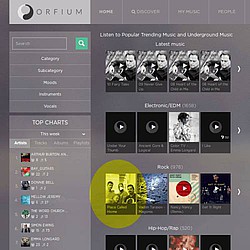 Orfium, the revolutionary social music marketplace