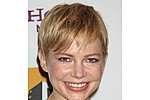 Michelle Williams: `Marilyn Monroe likes her movie` - The former Dawson’s Creek star portrays the iconic actress in the forthcoming film and said she has &hellip;